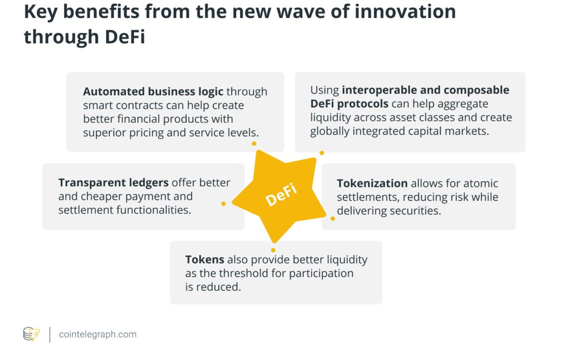 What is institutional DeFi and how can banks benefit?