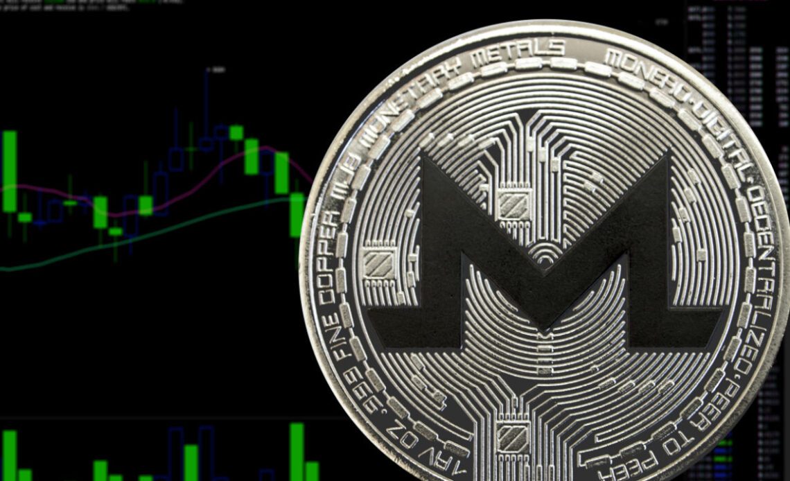 XMR, DOT Move Higher, Rebounding From Recent Declines – Market Updates Bitcoin News