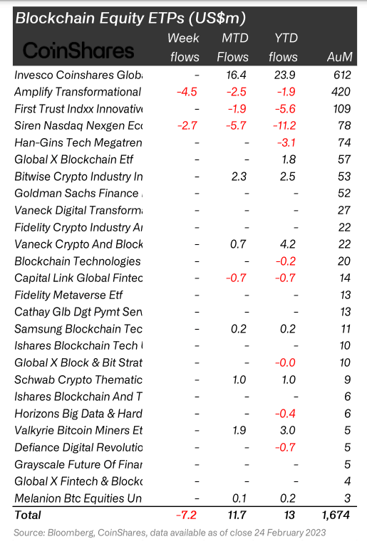 etp outflows bitcoin 