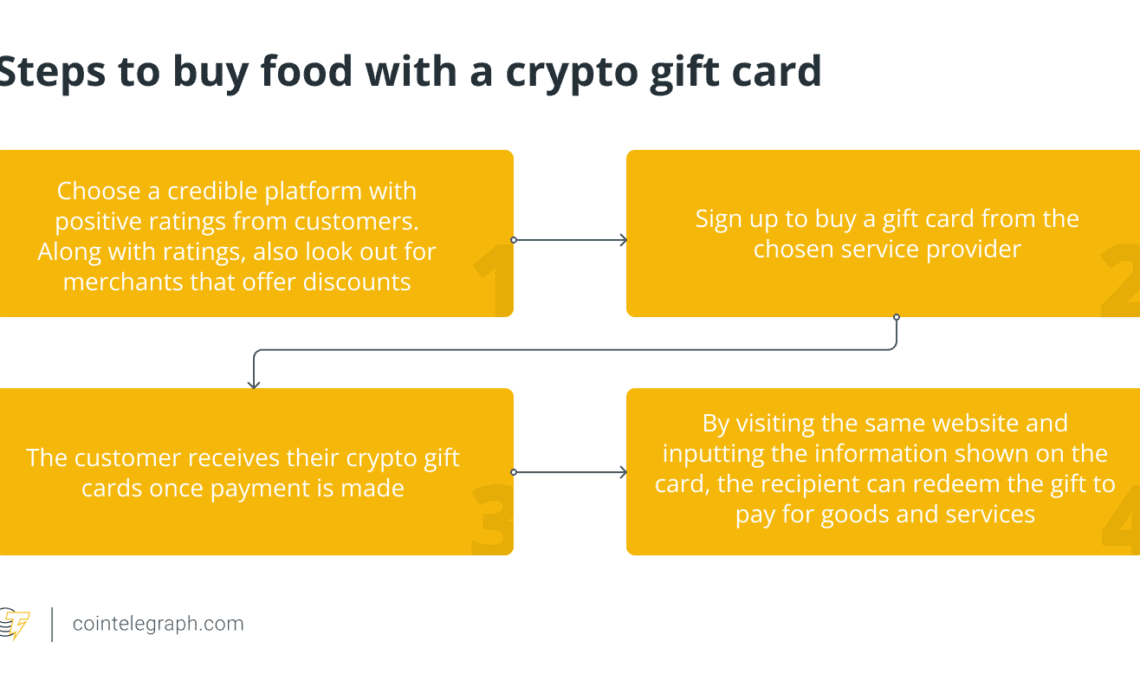 9 crypto gifts for your Valentine’s Day date