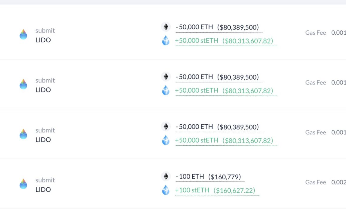 Lido Finance activates staking rate limit after more than 150,000 ETH staked