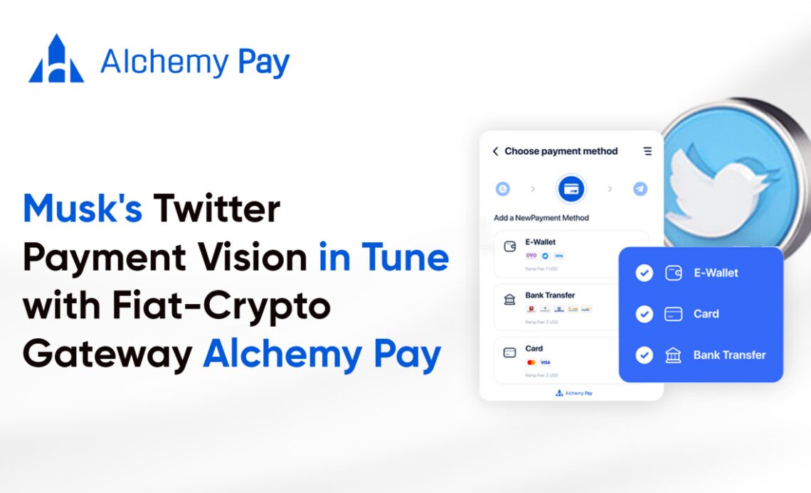 Musk's Twitter Payment Vision in Tune With Fiat-Crypto Gateway Alchemy Pay – Sponsored Bitcoin News