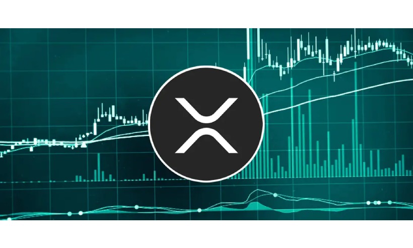 XRP Technical Analysis