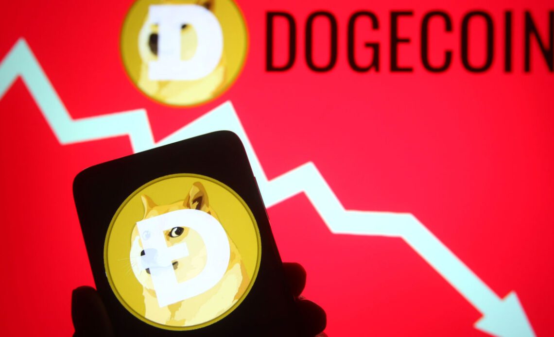 DOGE Down 10%, Falling to Lowest Point Since October – Market Updates Bitcoin News