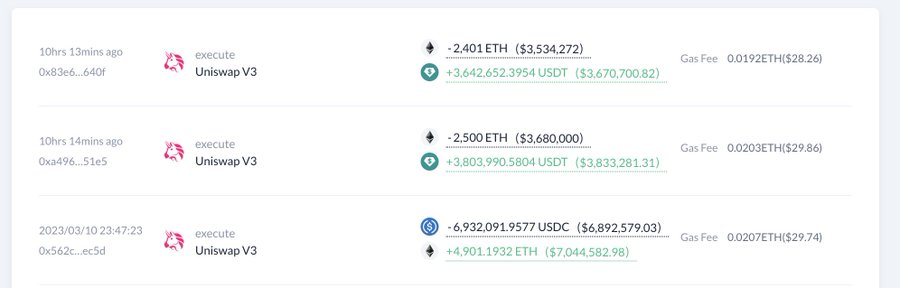 Mysterious Shiba Inu (SHIB) Trader Nets Huge Profit Selling Ethereum (ETH) During USDC Depegging: On-Chain Data