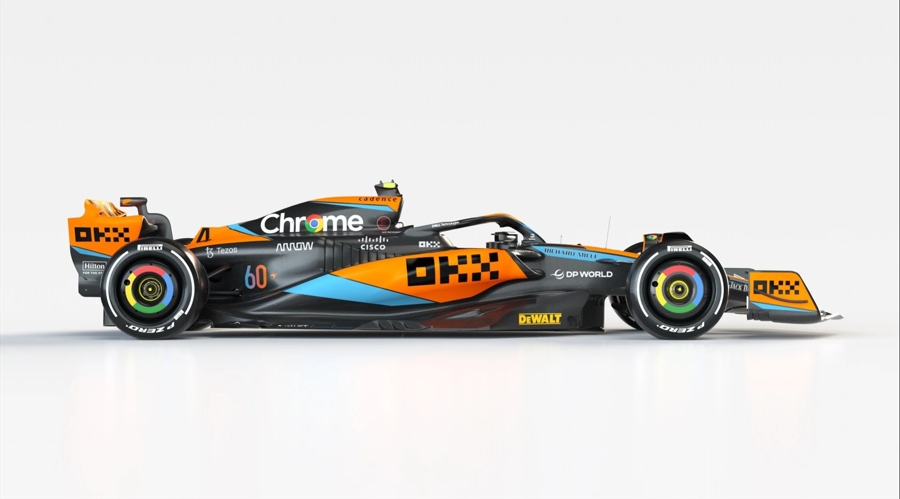 McLaren and OKX