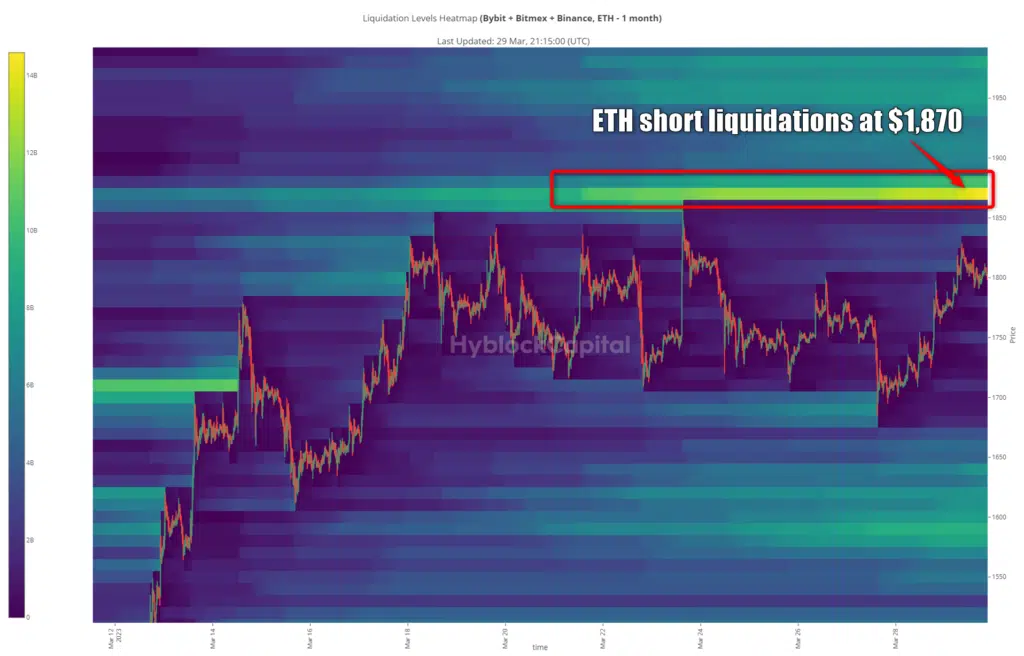 Popular Trader Still ‘Cautiously Bearish’ on Crypto, Dives Deep Into Sideways-Trading Ethereum (ETH)