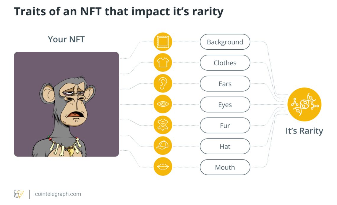 What is NFT rarity, and how to calculate it?