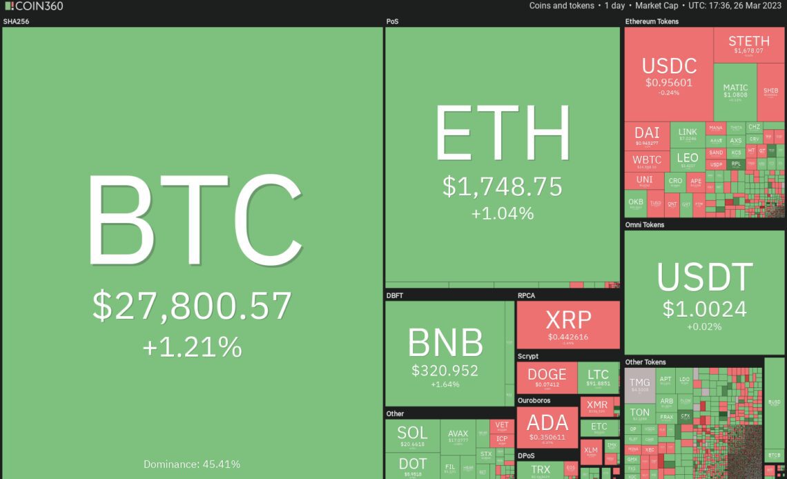 XRP, LTC, XMR and AVAX show bullish signs as Bitcoin battles to hold $28K