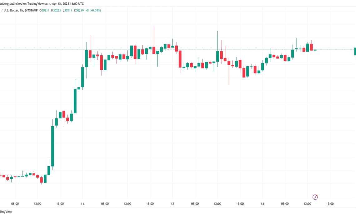 Bitcoin-friendly PPI data boosts bulls as Ether price fights for $2K