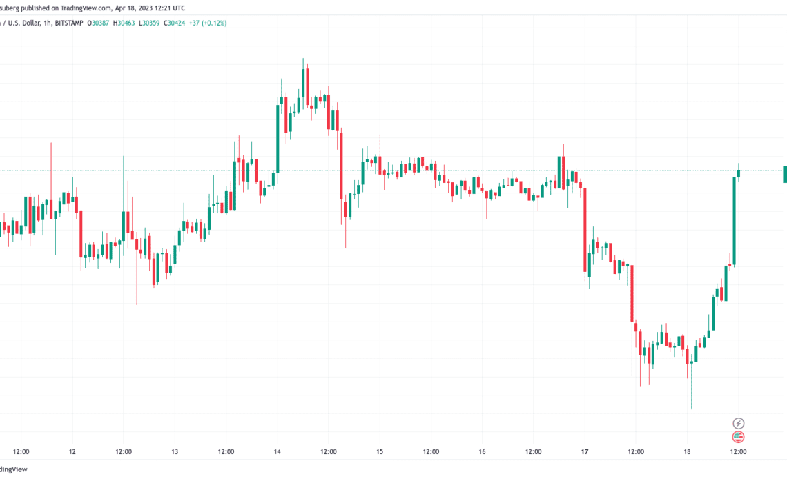 Bitcoin 'mega whales' send BTC price to $30K as volatility hits crypto