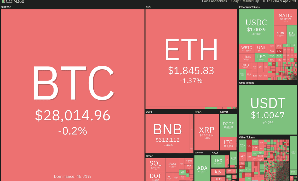 Bitcoin price sets up for an explosive move as ADA, XLM, AAVE and CFX turn bullish