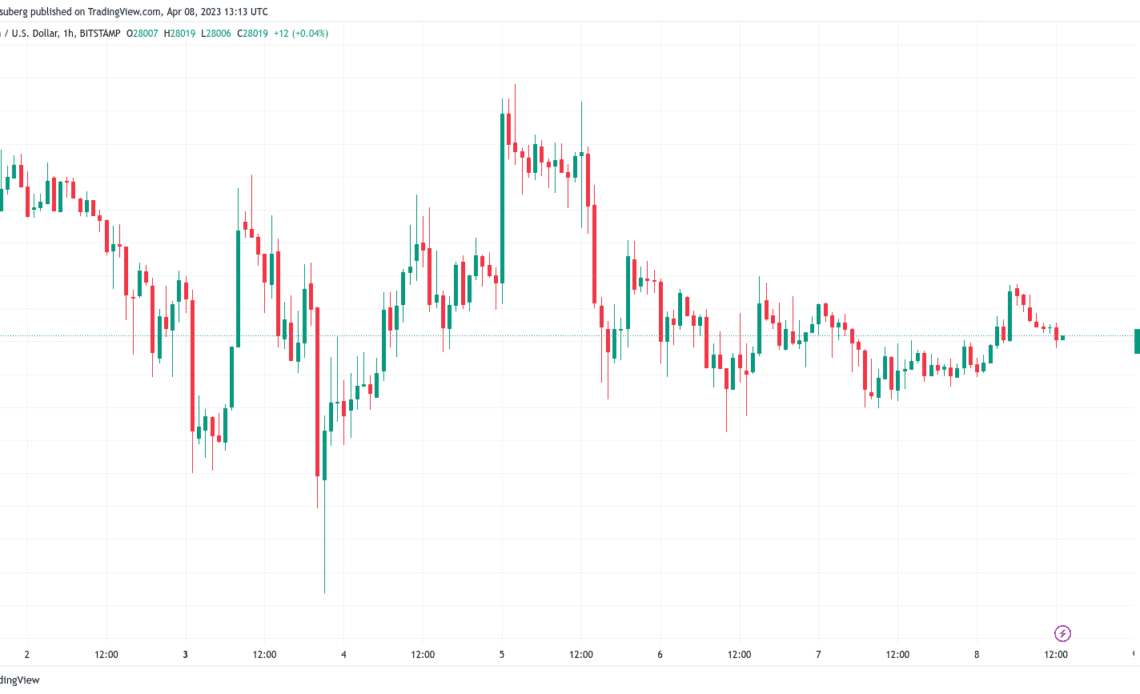 Bitcoin traders expect 'big move' next as BTC price flatlines at $28K