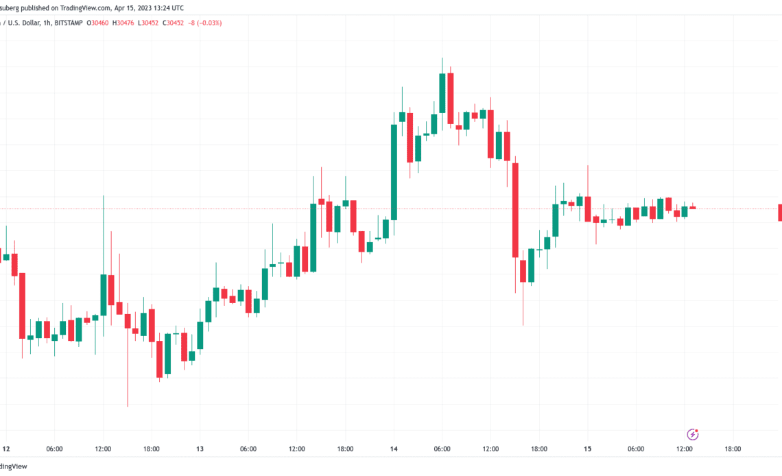 Bitcoin traders in 'disbullief' as analyst predicts $30K BTC retest