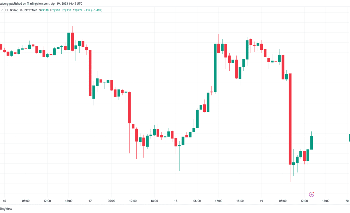 Can Bitcoin reclaim $30K? Watch these BTC price levels next