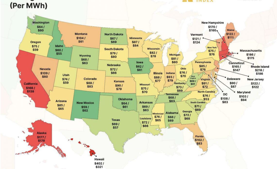 Cost to mine one Bitcoin in the US rises from $5K to $17K in 2023