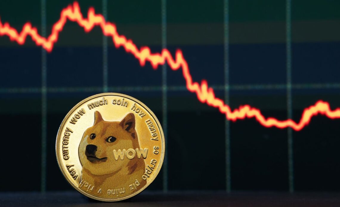 DOGE Loses Five Days' Worth of Gains on Wednesday – Market Updates Bitcoin News