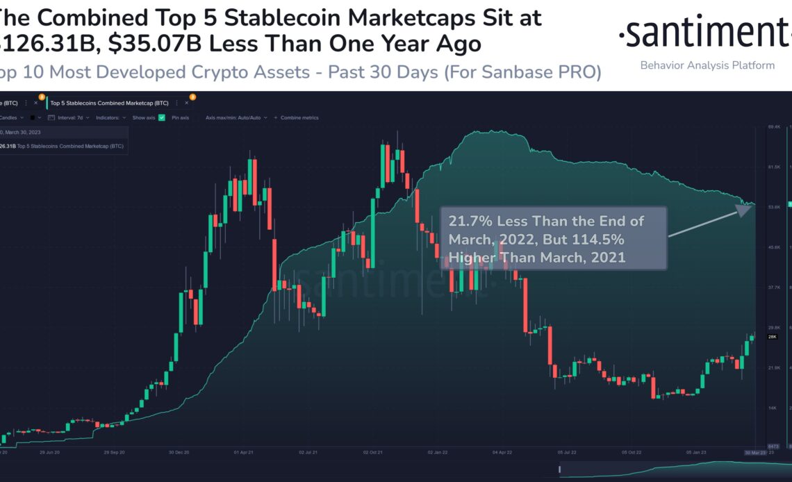 Here’s What Could Signal the Next Bitcoin Leg up Amid ‘Massive’ BTC Transactions, According to Crypto Analytics Firm