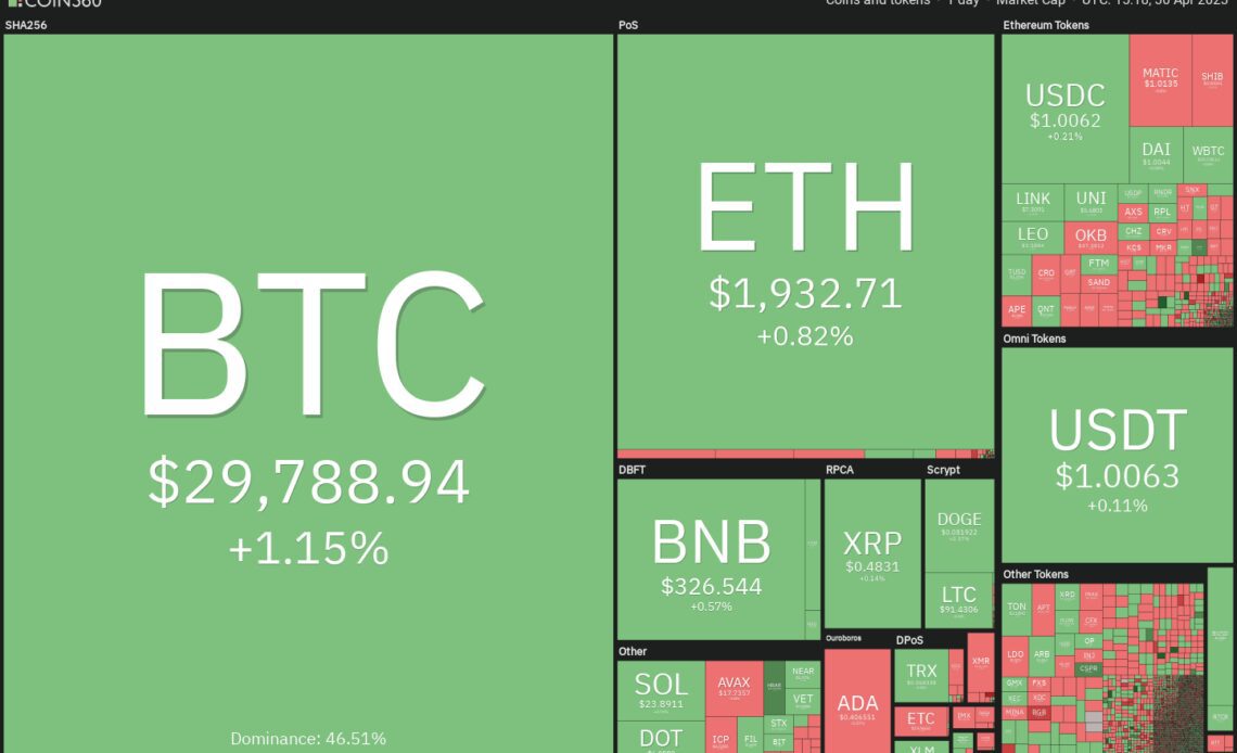 Just Bitcoin or diversify? 5 cryptocurrencies to watch in the next few days