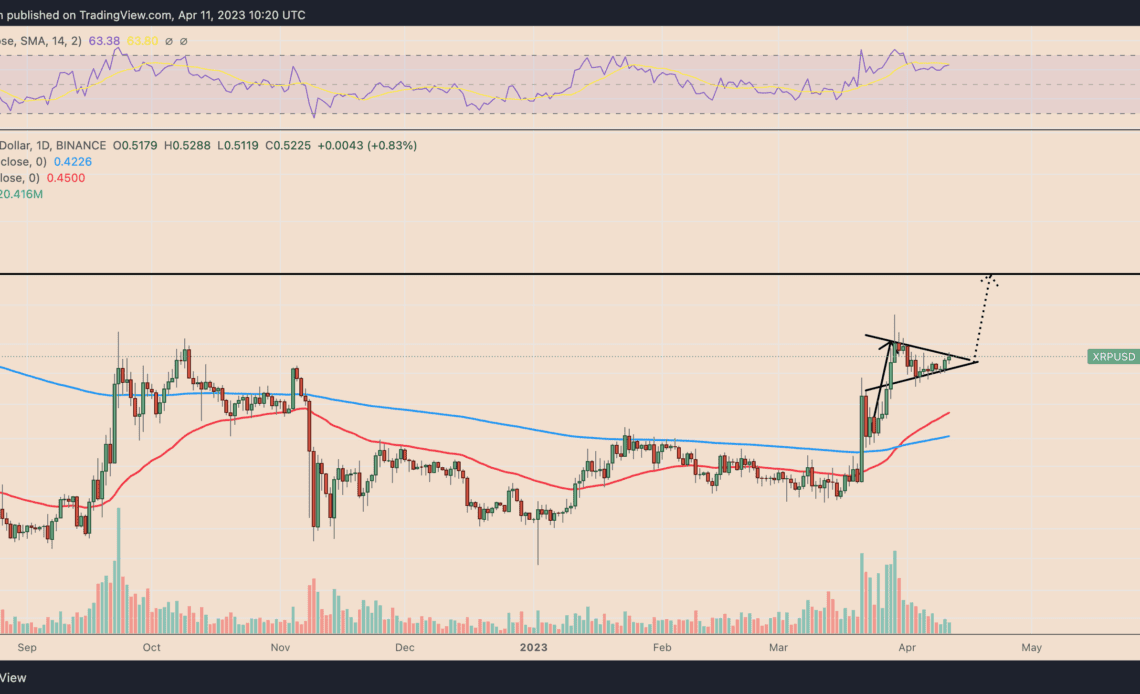 XRP price rally stalls as SEC vs. Ripple ruling drags on — 25% drop ahead?