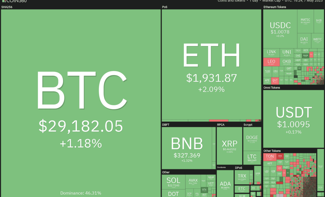 5 cryptocurrencies with the best upside potential in the week ahead