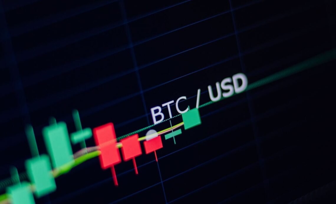 BTC Moves Below $28,000 Ahead of FOMC Decision – Market Updates Bitcoin News