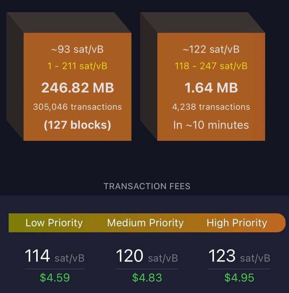 btc block size fees lightning