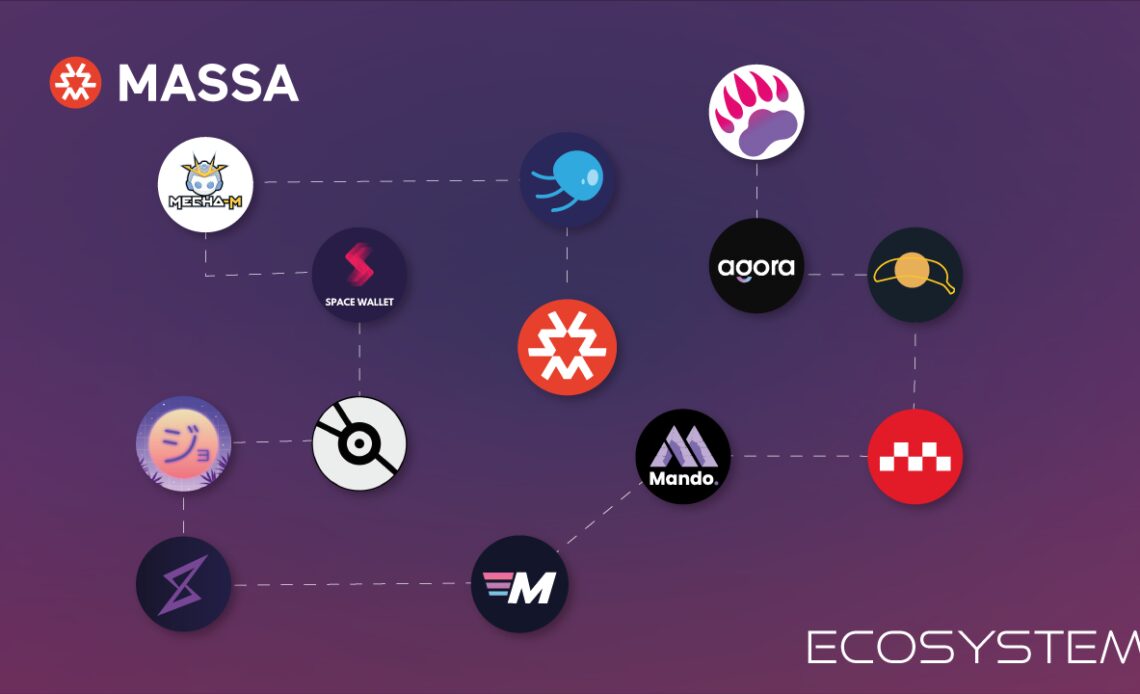 Massa Ecosystem's Recent Hypergrowth Analyzed – Press release Bitcoin News