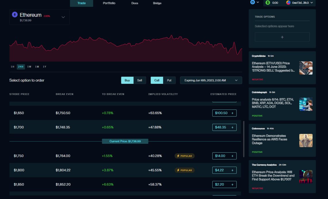 DeFi options platform uses social logins, margin trading to draw in liquidity