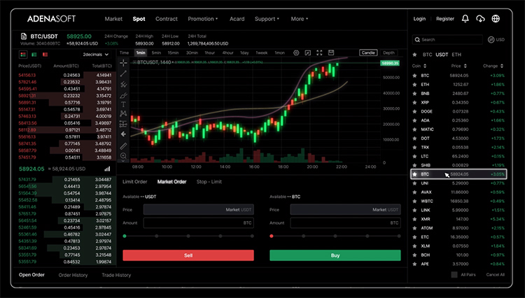 Adenasoft launches new crypto exchange white label solution: ACE » CryptoNinjas