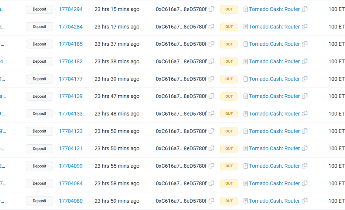 AnubisDAO's 13.5K ETH rug pull money washes away on Tornado Cash