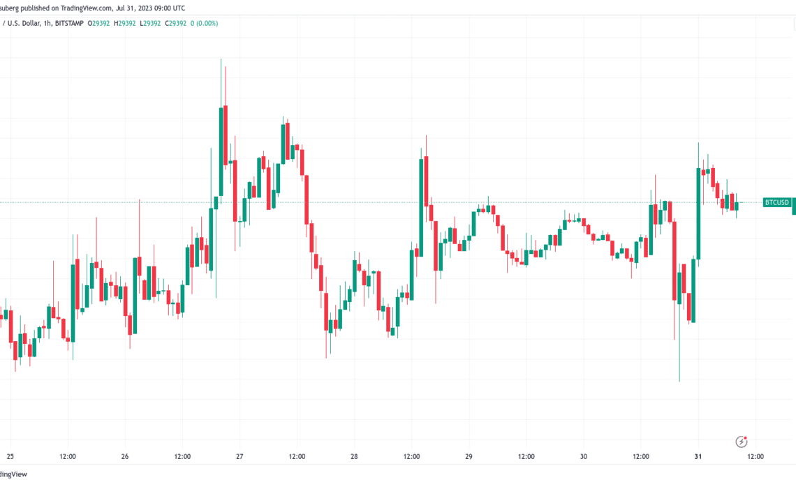 BTC price 'fireworks' after monthly close? 5 things to know in Bitcoin this week