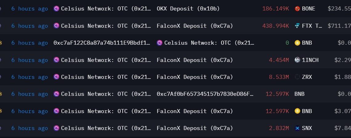 Celsius Altcoins