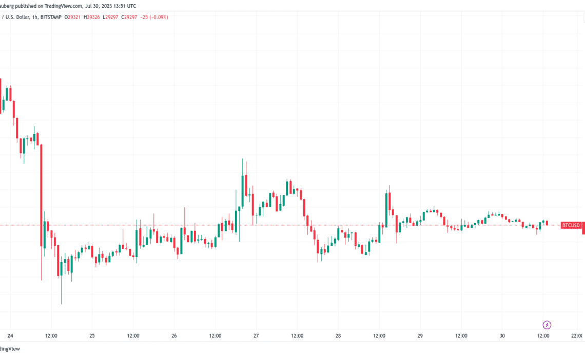 Bitcoin due key MACD bull flag repeat as BTC price freezes at $29.3K