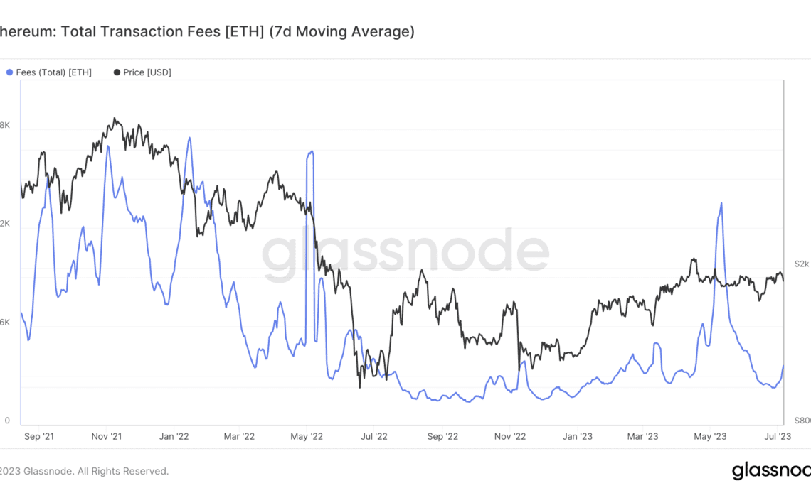 Ethereum price charts reflect weakness, but inflow to LSDFi could prevent an ETH sell-off