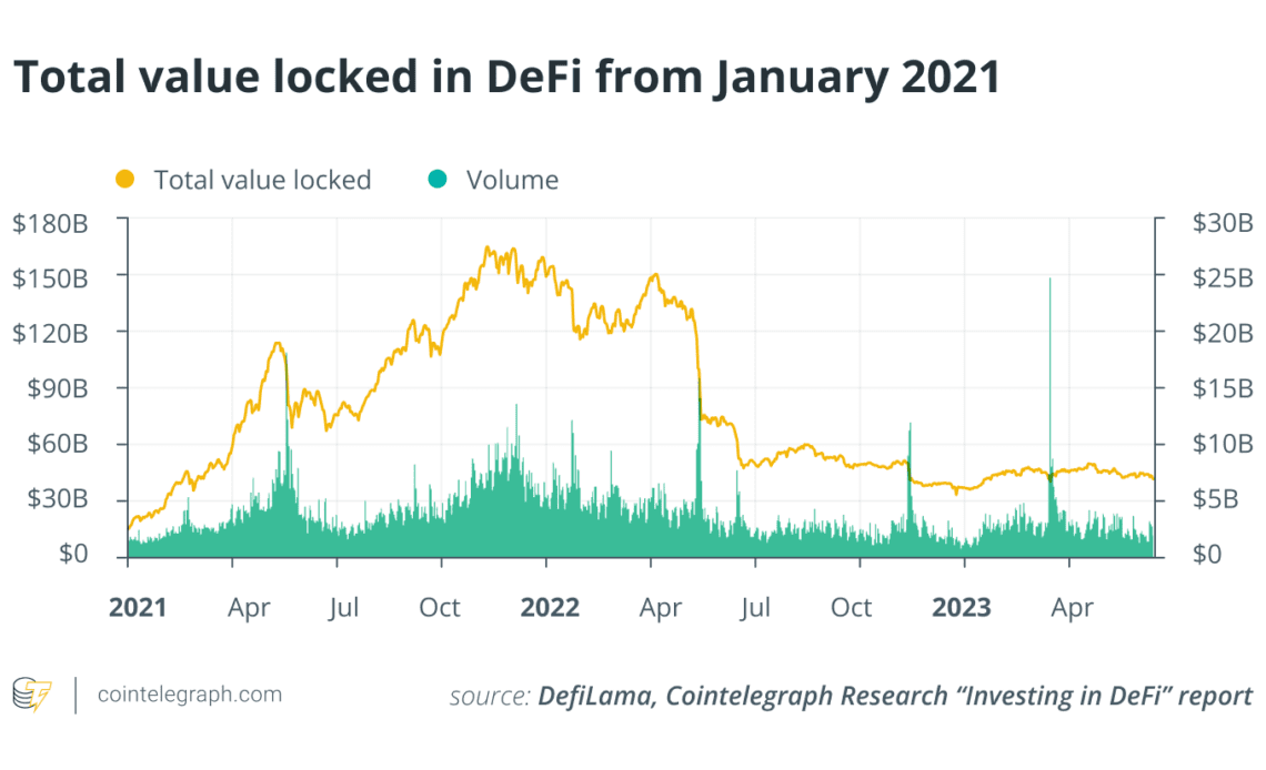 How to use DeFi the right way — This latest guide can help