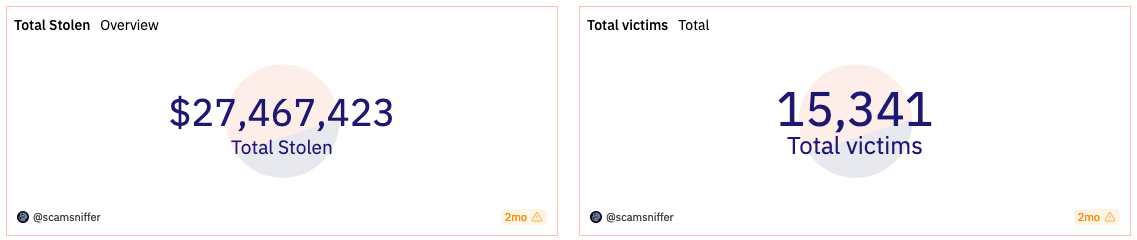 Pink, Pussy, Venom, Inferno — Drainers coming for a crypto wallet near you