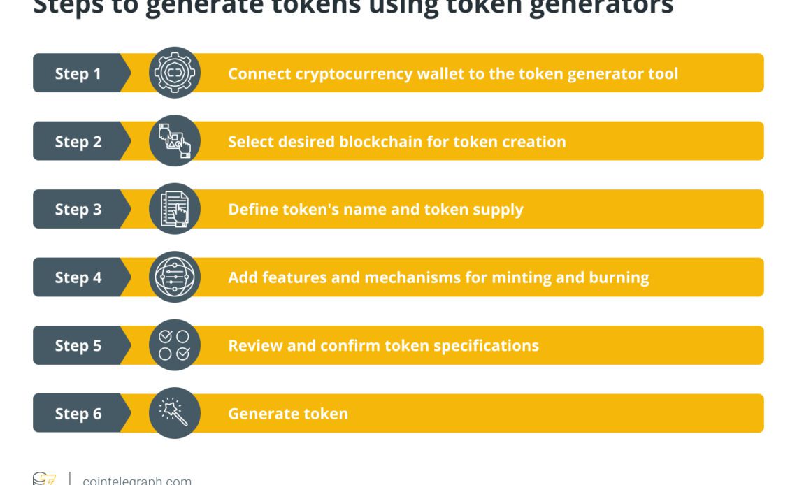 Steps to generate tokens using token generators