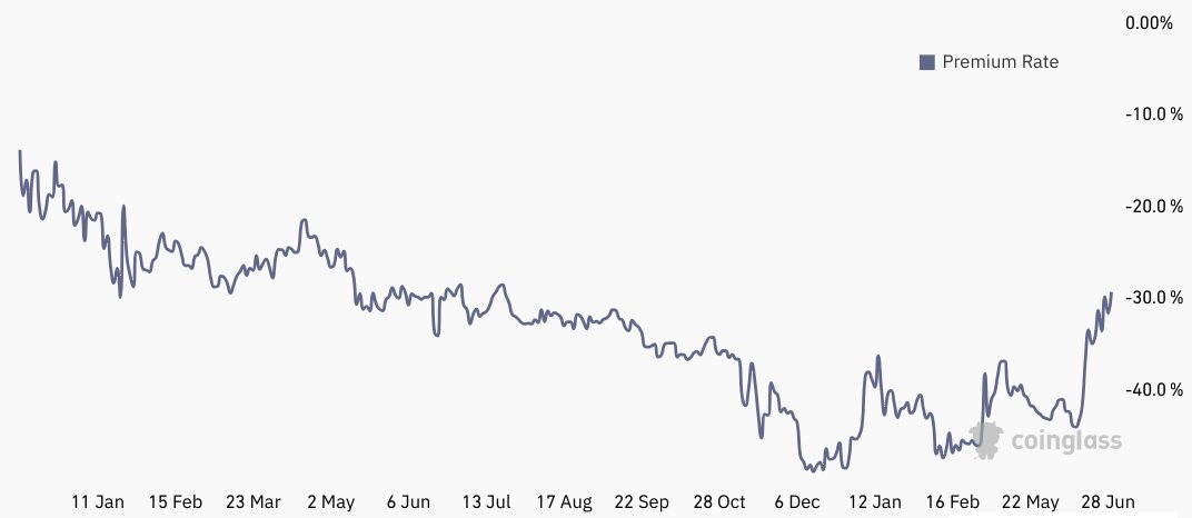 Why approving a Bitcoin ETF might unleash $18B in sell-pressure