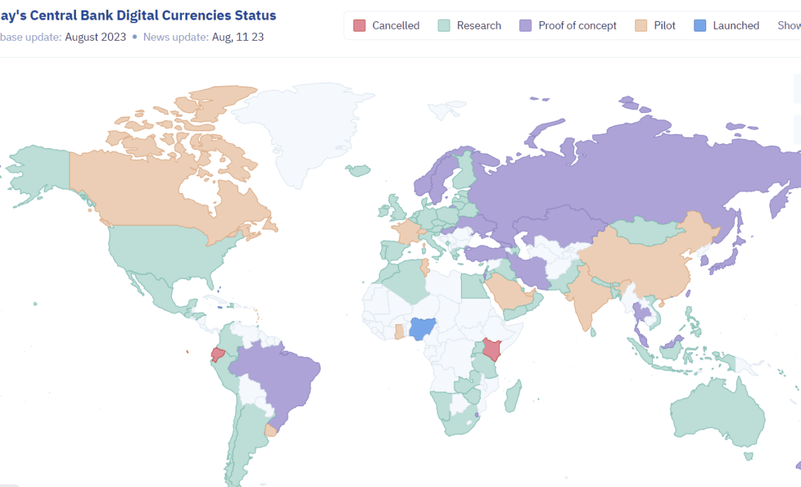 CBDCs – A Tool for Big Brother’s Sway or Just a Cool New Way To Pay