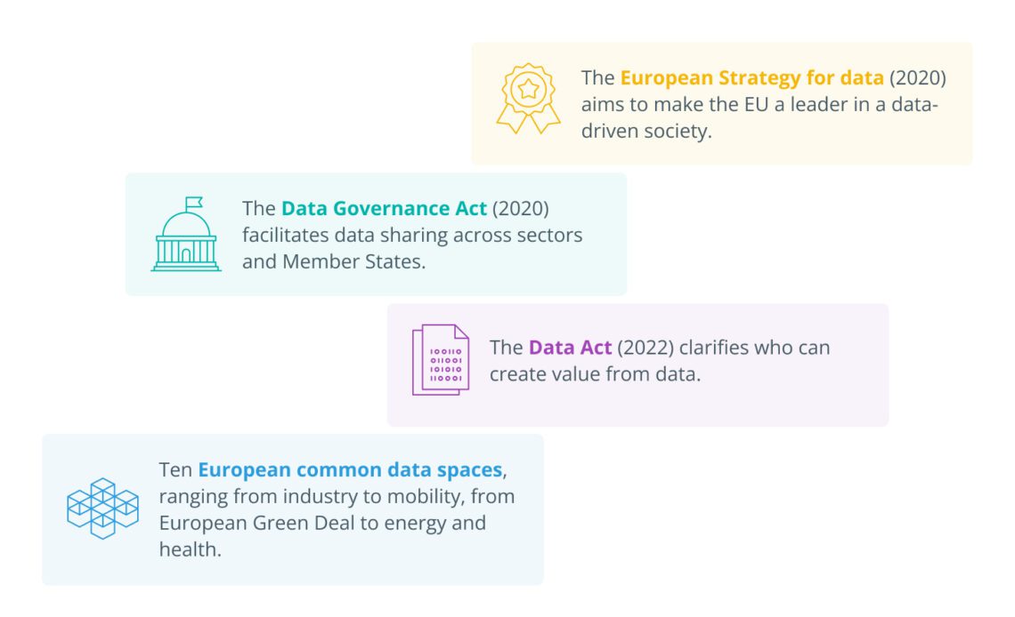 EU Data Act smart contract ‘kill switch’ brings uncertainty