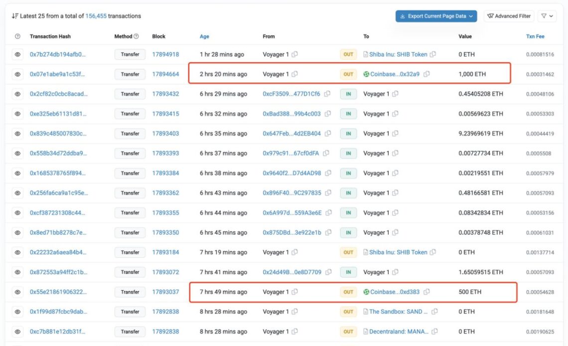 Voyager's token transfer to Coinbase grows selloff suspicions