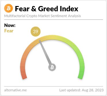 Will It Retake $28K Before August Ends?