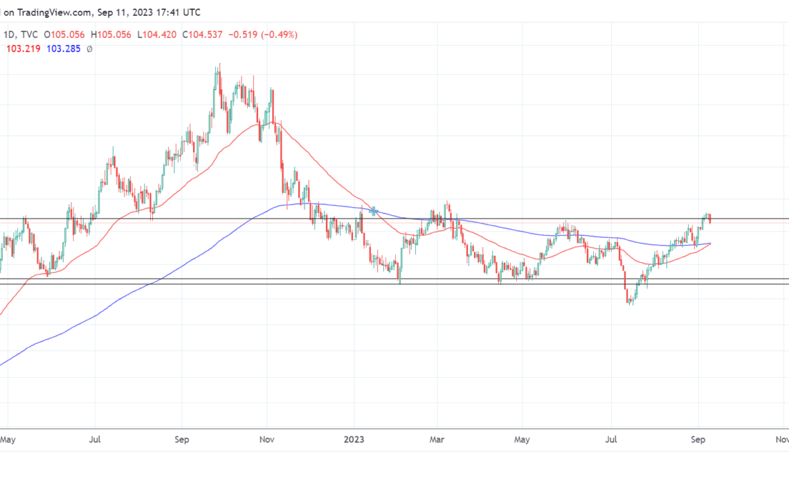 Bitcoin price dips below $25K — Opportunity, or a sign of incoming calamity?