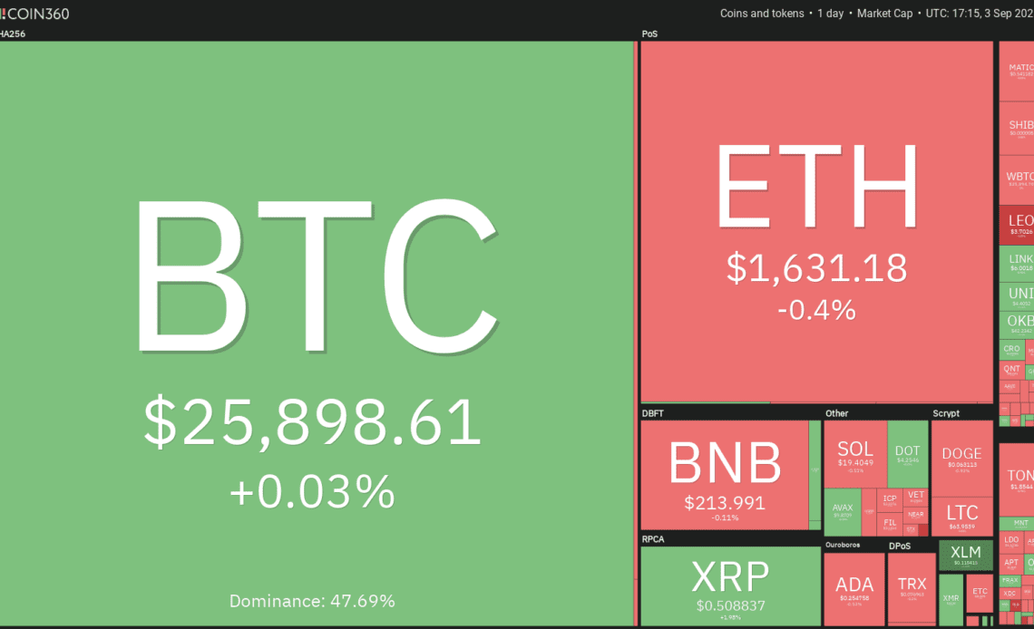 Bitcoin range trades as volatility subsides, will TON, LINK, MKR and XTZ follow?