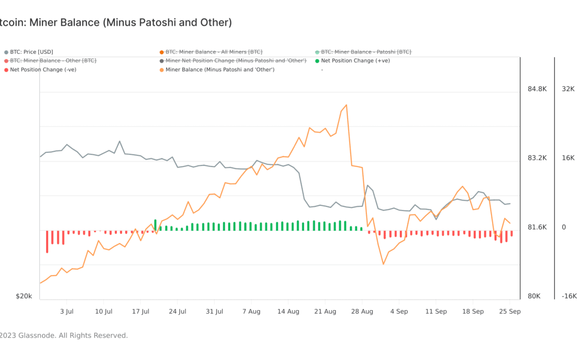 miner balance 3mo