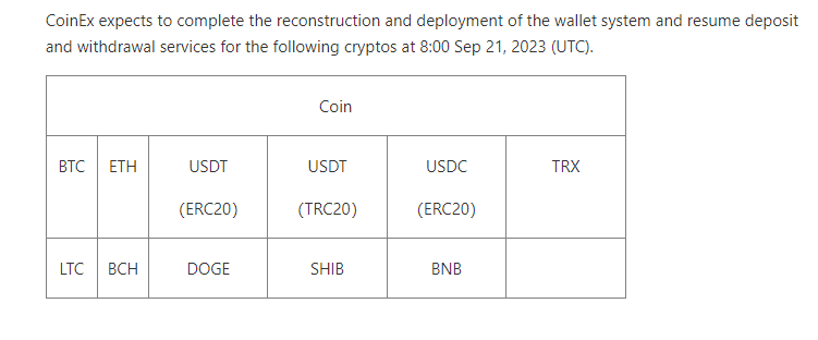 CoinEX to resume service with new wallet system following $70M hack