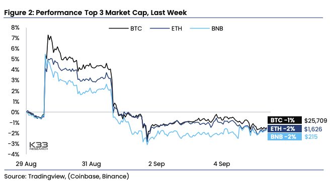 Crypto market ‘dramatically underestimates’ bullishness of spot Bitcoin ETFs