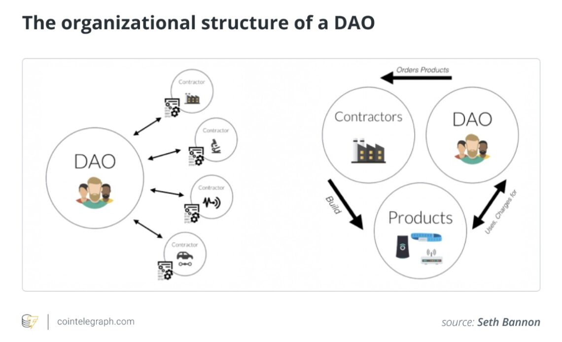 DAOs need to learn from Burning Man for mainstream adoption