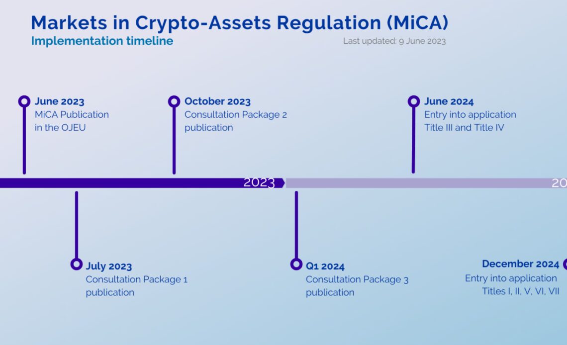 EU Parliament research recommends non-EU nations tighten crypto regulation